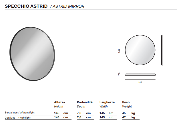 MIROIR ASTRID